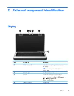 Preview for 18 page of HP Officejet 635 Maintenance And Service Manual