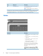 Preview for 19 page of HP Officejet 635 Maintenance And Service Manual