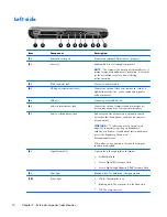 Preview for 23 page of HP Officejet 635 Maintenance And Service Manual