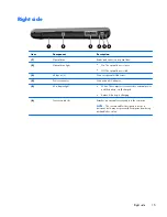 Preview for 24 page of HP Officejet 635 Maintenance And Service Manual