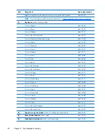 Preview for 29 page of HP Officejet 635 Maintenance And Service Manual