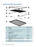 Preview for 35 page of HP Officejet 635 Maintenance And Service Manual