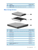 Preview for 36 page of HP Officejet 635 Maintenance And Service Manual