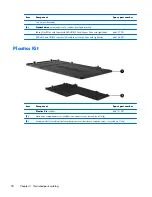 Preview for 37 page of HP Officejet 635 Maintenance And Service Manual