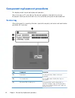 Preview for 51 page of HP Officejet 635 Maintenance And Service Manual