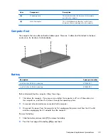 Preview for 52 page of HP Officejet 635 Maintenance And Service Manual