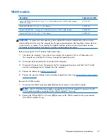 Preview for 56 page of HP Officejet 635 Maintenance And Service Manual