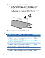 Preview for 83 page of HP Officejet 635 Maintenance And Service Manual