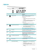 Preview for 13 page of HP OMEN 15-ax217 User Manual