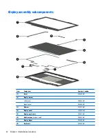 Preview for 34 page of HP OMEN 15-ce100 Maintenance And Service Manual