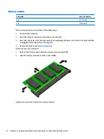 Preview for 44 page of HP OMEN 15-ce100 Maintenance And Service Manual