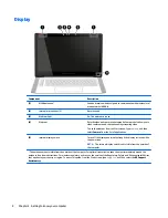 Предварительный просмотр 10 страницы HP OMEN 15 Maintenance And Service Manual