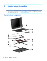 Предварительный просмотр 18 страницы HP OMEN 15 Maintenance And Service Manual