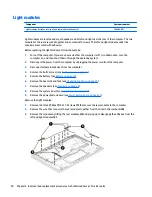 Предварительный просмотр 46 страницы HP OMEN 15 Maintenance And Service Manual