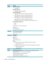 Предварительный просмотр 14 страницы HP OMEN 17-an100 Maintenance And Service Manual