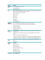 Предварительный просмотр 15 страницы HP OMEN 17-an100 Maintenance And Service Manual
