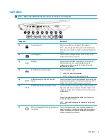 Предварительный просмотр 19 страницы HP OMEN 17-an100 Maintenance And Service Manual