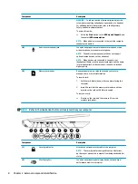 Предварительный просмотр 20 страницы HP OMEN 17-an100 Maintenance And Service Manual