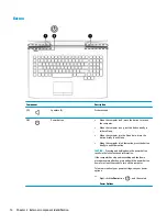 Preview for 26 page of HP OMEN 17-an100 Maintenance And Service Manual