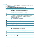 Предварительный просмотр 28 страницы HP OMEN 17-an100 Maintenance And Service Manual