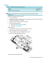 Предварительный просмотр 59 страницы HP OMEN 17-an100 Maintenance And Service Manual