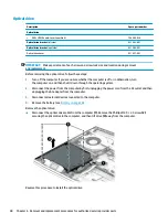 Предварительный просмотр 60 страницы HP OMEN 17-an100 Maintenance And Service Manual