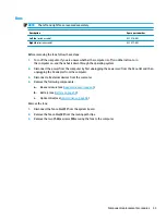 Предварительный просмотр 65 страницы HP OMEN 17-an100 Maintenance And Service Manual