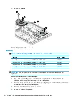 Предварительный просмотр 66 страницы HP OMEN 17-an100 Maintenance And Service Manual