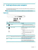 Preview for 15 page of HP OMEN 17-cb000 Maintenance And Service Manual