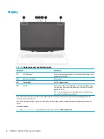 Preview for 18 page of HP OMEN 17-cb000 Maintenance And Service Manual