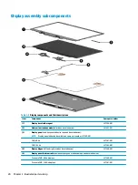 Preview for 30 page of HP OMEN 17-cb000 Maintenance And Service Manual