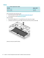 Preview for 48 page of HP OMEN 17-cb000 Maintenance And Service Manual