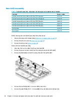 Preview for 54 page of HP OMEN 17-cb000 Maintenance And Service Manual