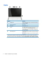 Preview for 10 page of HP OMEN Pro 15 Maintenance And Service Manual