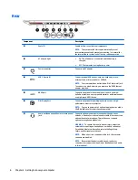 Preview for 12 page of HP OMEN Pro 15 Maintenance And Service Manual