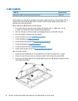 Preview for 42 page of HP OMEN Pro 15 Maintenance And Service Manual