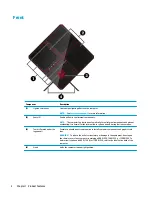 Предварительный просмотр 8 страницы HP Omen X Hardware Reference Manual