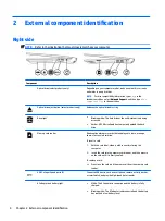 Preview for 14 page of HP OMEN Maintenance And Service Manual