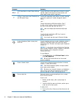 Preview for 18 page of HP OMEN Maintenance And Service Manual