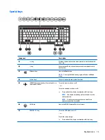 Preview for 23 page of HP OMEN Maintenance And Service Manual