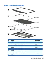 Preview for 33 page of HP OMEN Maintenance And Service Manual