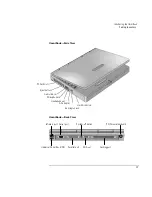 Предварительный просмотр 15 страницы HP OMNIBOOK 3000 Reference Manual