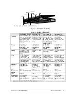 Предварительный просмотр 10 страницы HP OmniBook 3100 Service Manual