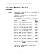 Preview for 11 page of HP OmniBook 4000C Familiarization Manual