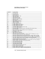 Preview for 186 page of HP OmniBook 6000 Evaluation Manual