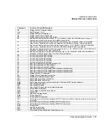 Preview for 207 page of HP OmniBook 6100 Manual