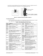 Предварительный просмотр 60 страницы HP OmniBook 7100 Service Manual