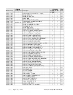 Preview for 96 page of HP OmniBook VT6200 Service Manual