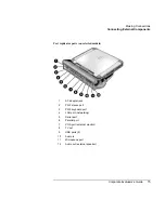 Preview for 75 page of HP Omnibook XE3 Evaluator Manual