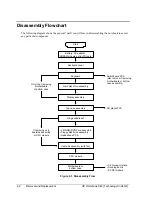 Preview for 27 page of HP Omnibook XE3 Service Manual